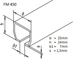 Rail FM 450 H - 2 m