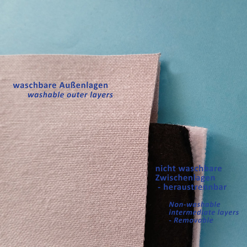 Akustikvorhang SF 1400 -  14dB Dämmung, gesäumt